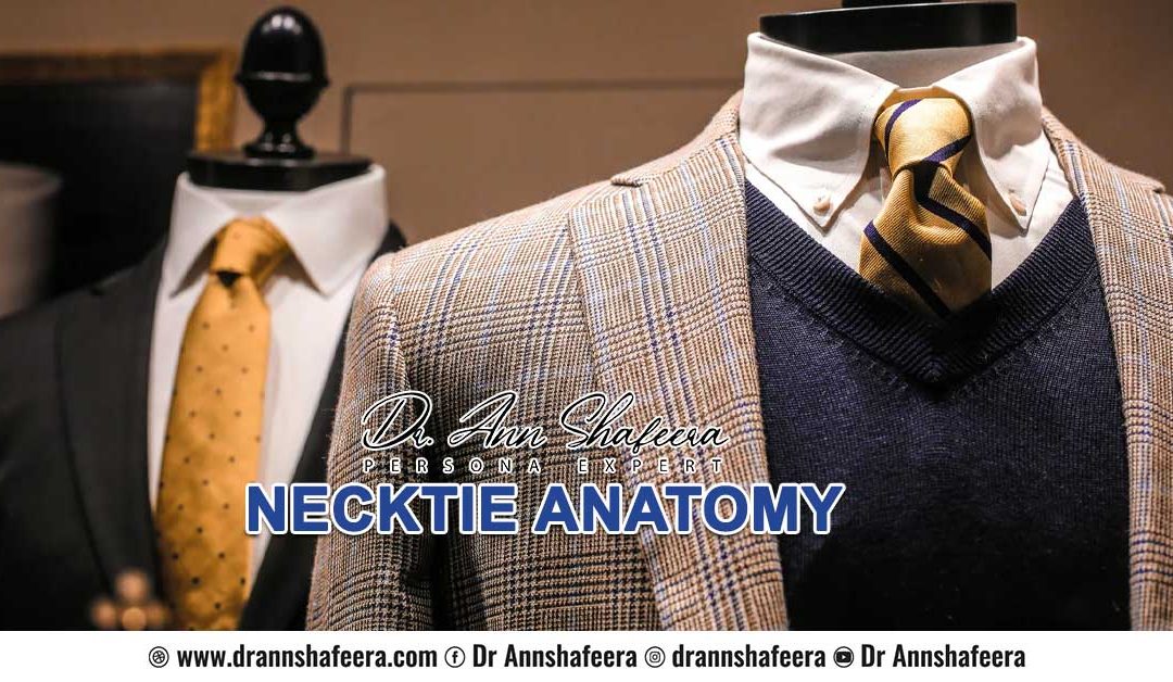 Necktie Anatomy. Apa yang ada pada TIE atau Tali Leher anda.