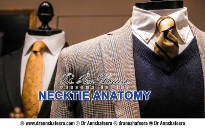 Necktie Anatomy. Apa yang ada pada TIE atau Tali Leher anda.