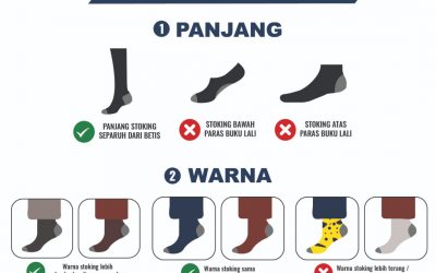 Tips panduan untuk pemakaian stokin lelaki